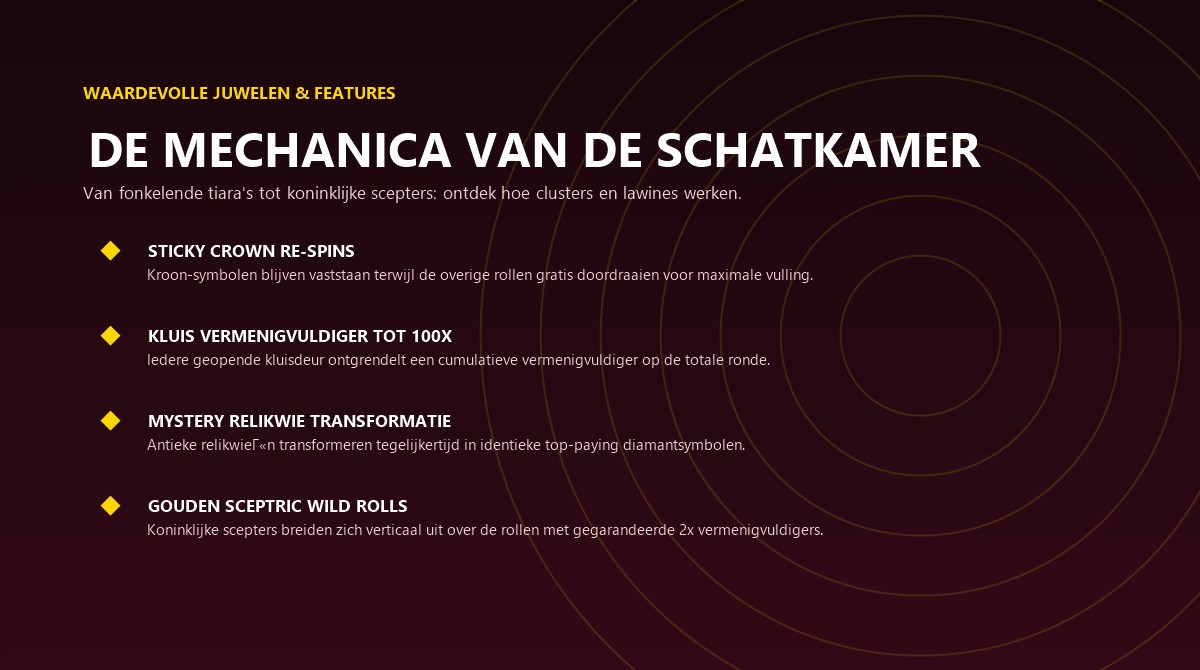 GXBet Edelsteen Clusters en Kluissleutel Mechanica